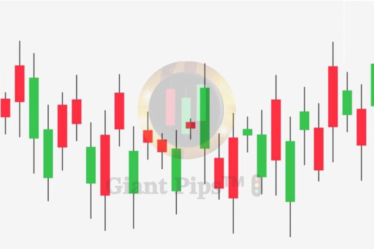 Candlesticks Mastery