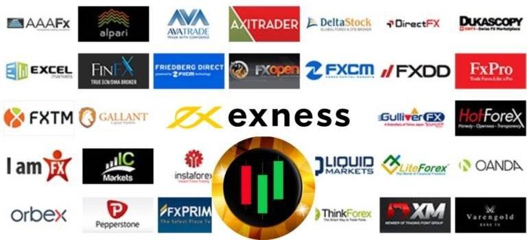 Forex Brokers – How to Choose a Good One