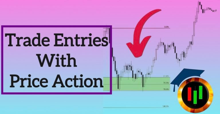 Trade Entry with Price Action