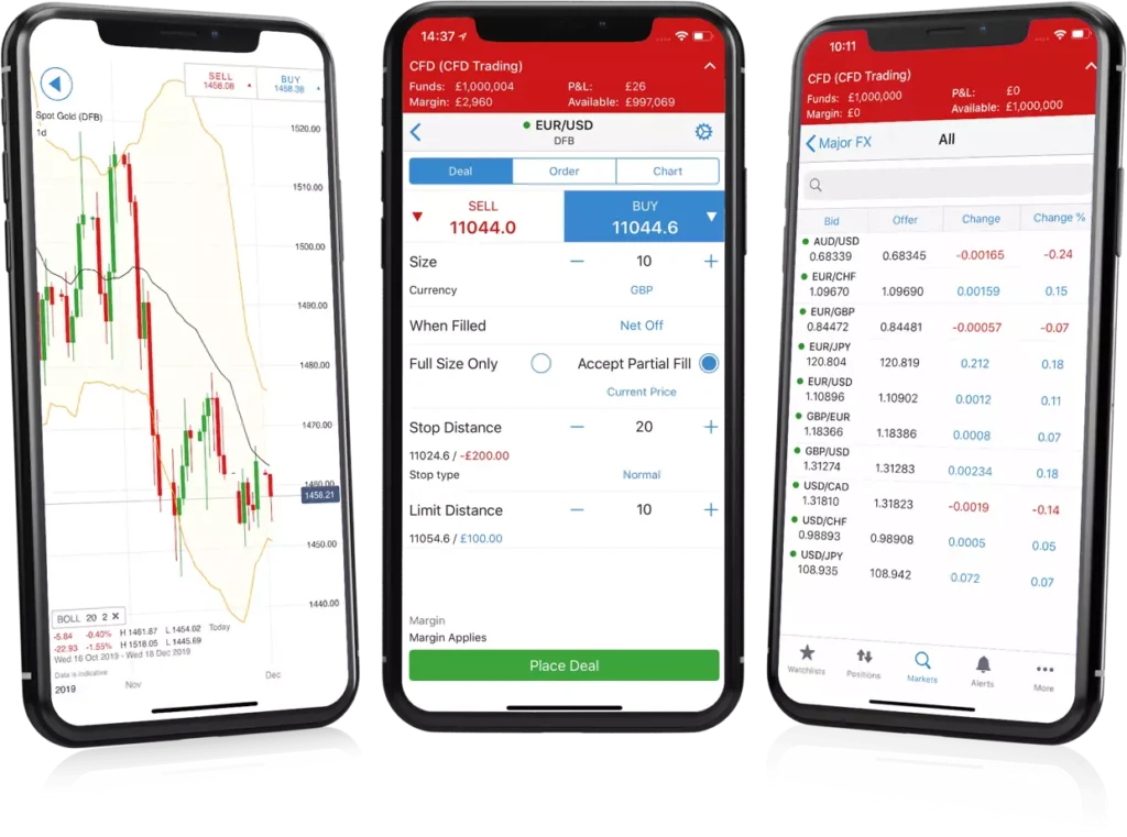 Trading Apps